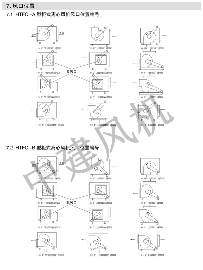 HTFC離心式消防排煙風機-16.jpg