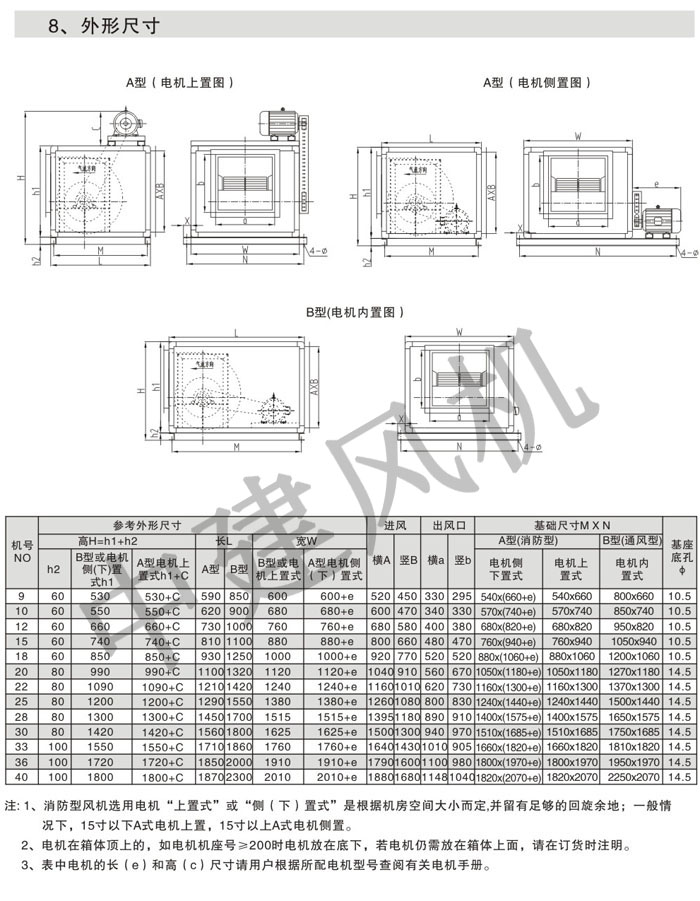 HTFC離心式消防排煙風機-17.jpg