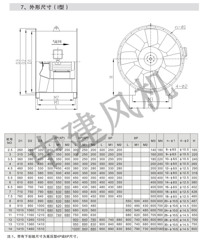 SWF高效低噪聲混流風機-7.jpg
