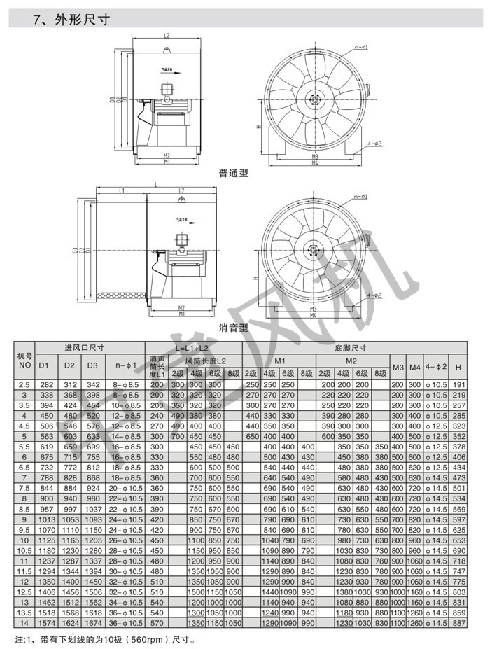 PYHL-14A、HL3-2A消防排煙混流風機-11.jpg