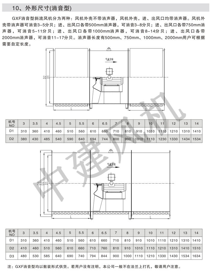 GXF、SJG斜流式風(fēng)機(jī)-12.jpg