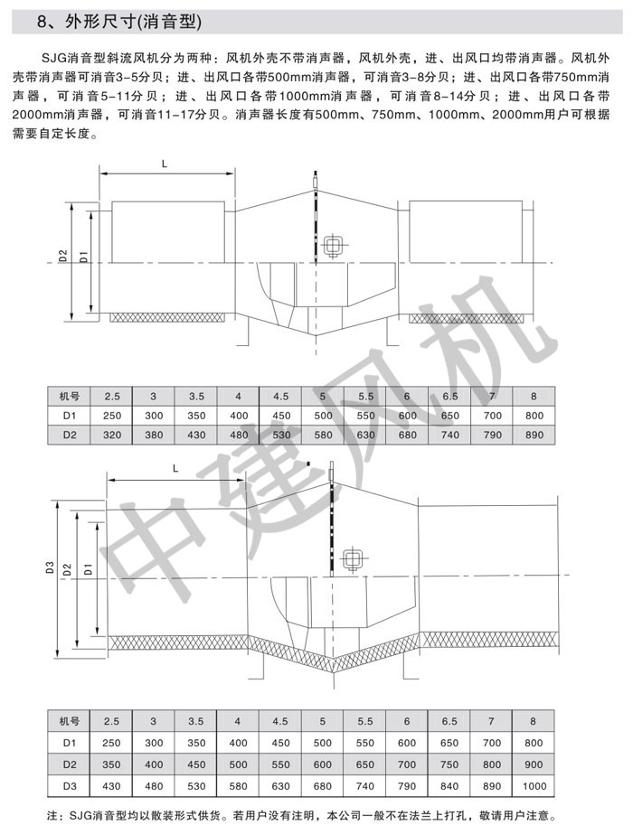 GXF、SJG斜流式風機-16.jpg
