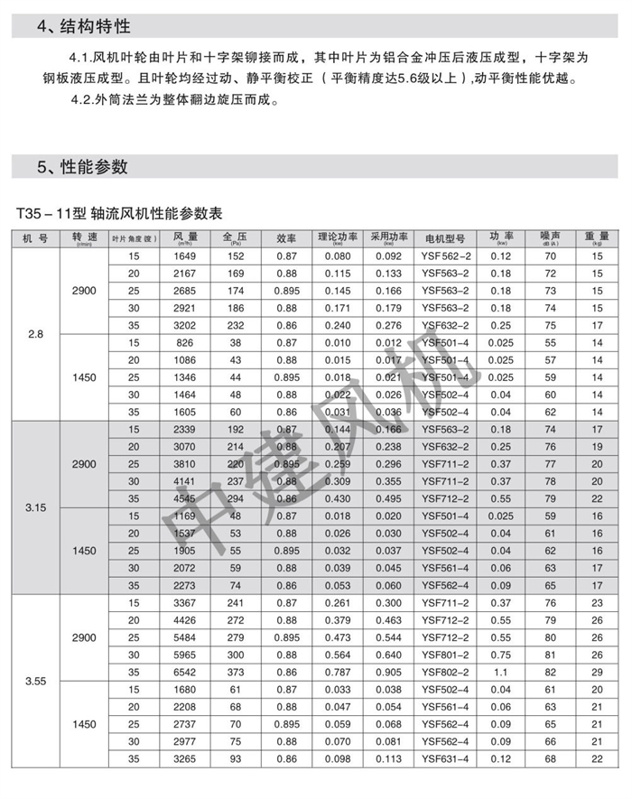 T35-11低噪聲軸流風(fēng)機(jī)-2.jpg