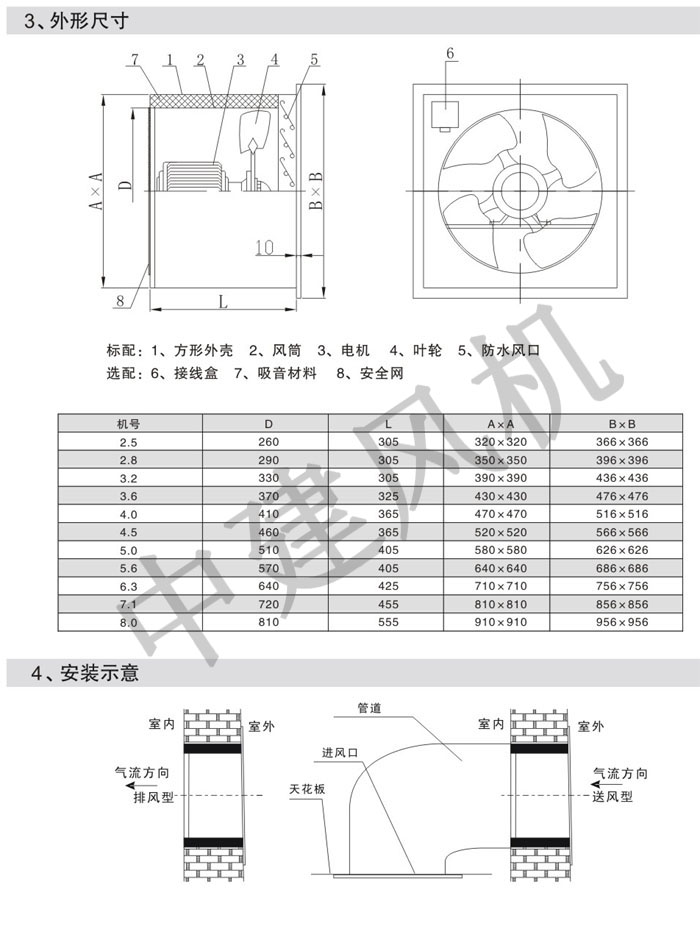 DFBZ(XBDZ) WEXD壁式邊墻軸流風(fēng)機(jī)-2.jpg