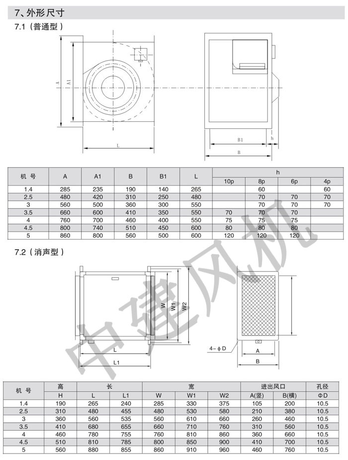 GDF離心式管道風(fēng)機-3.jpg