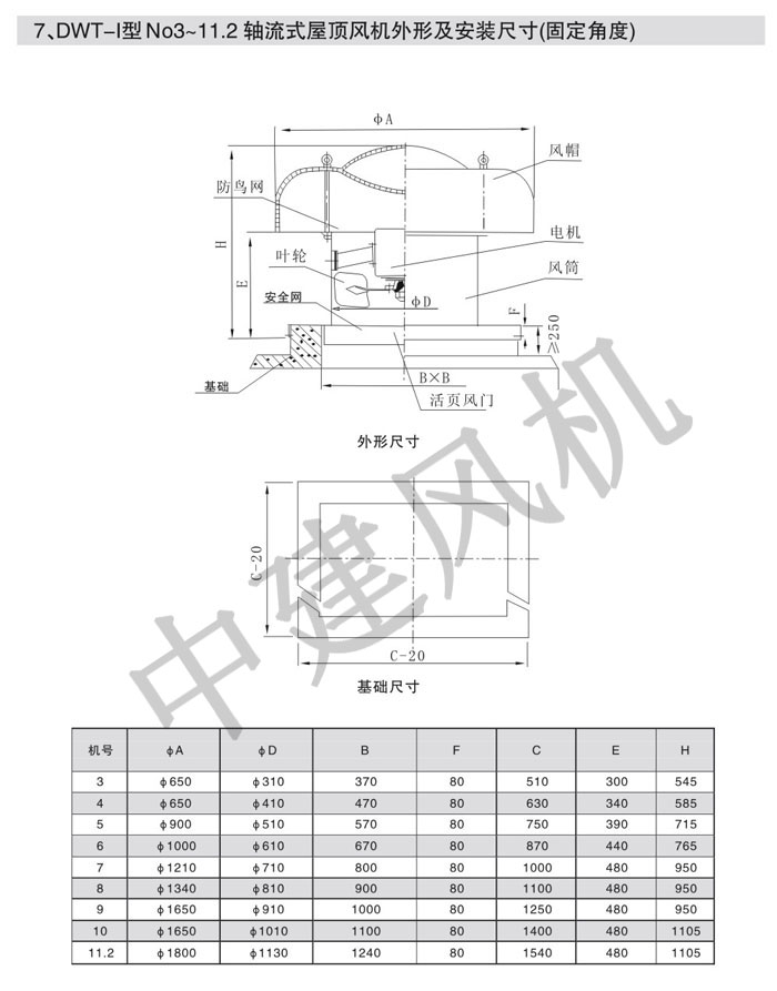 DWT、RTC消防排煙低噪聲屋頂風機-4.jpg