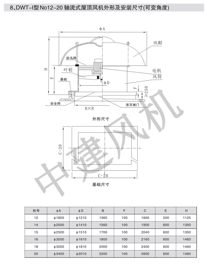 DWT、RTC消防排煙低噪聲屋頂風機-5.jpg