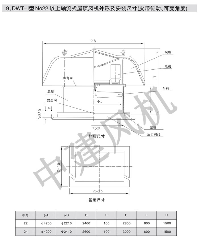 DWT、RTC消防排煙低噪聲屋頂風機-6.jpg