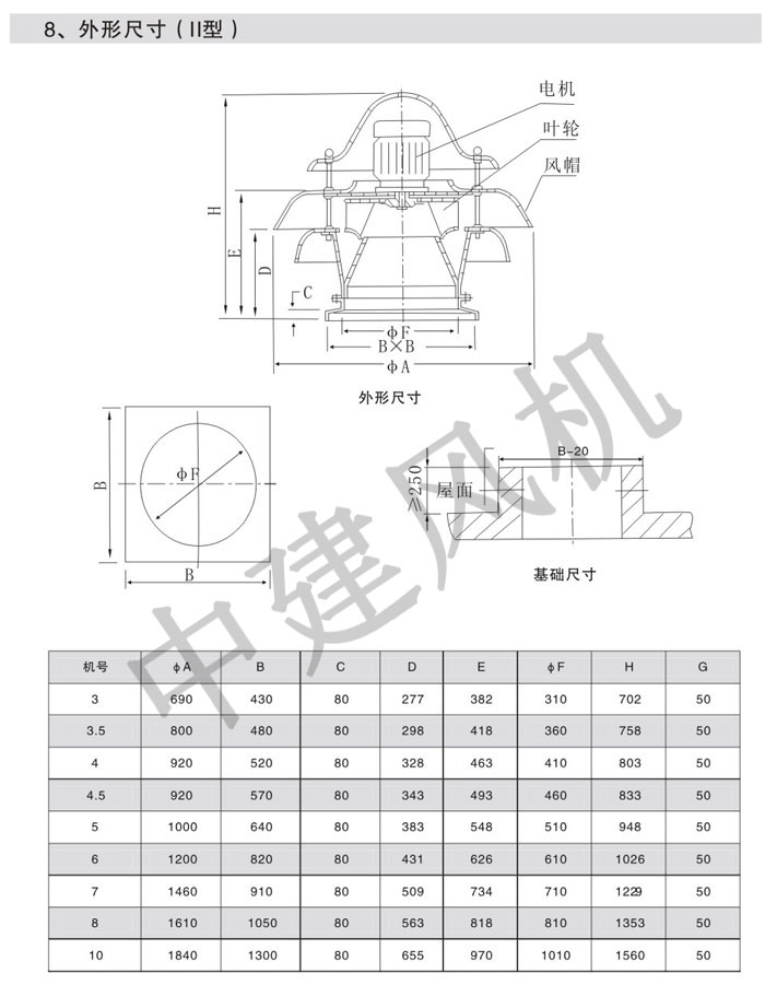 DWT、RTC消防排煙低噪聲屋頂風機-10.jpg