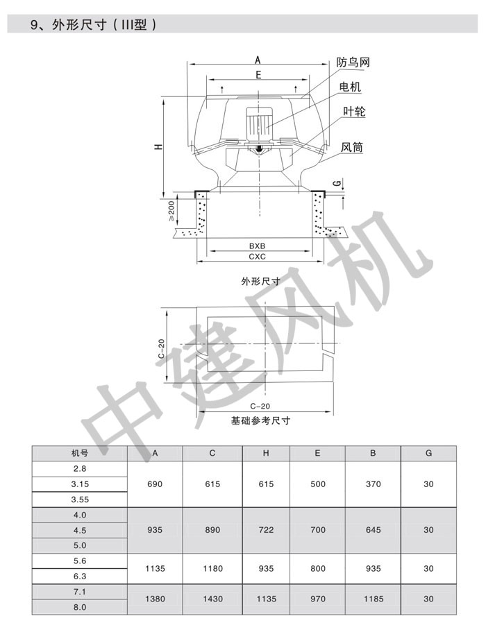 DWT、RTC消防排煙低噪聲屋頂風機-11.jpg