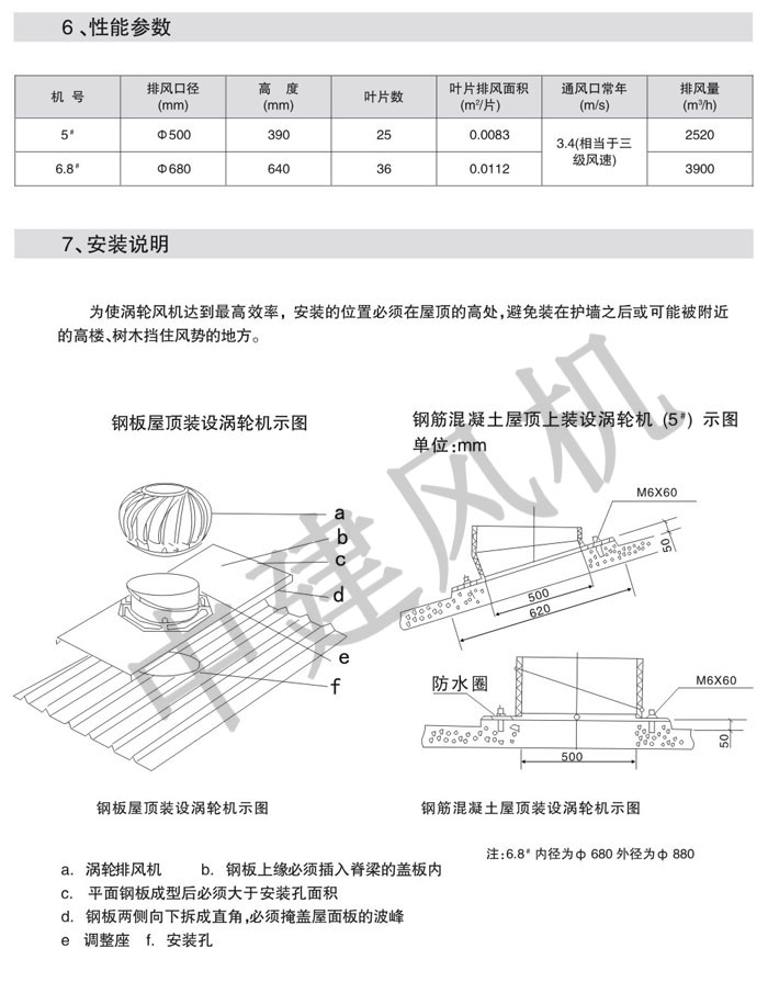 DWT、RTC消防排煙低噪聲屋頂風(fēng)機-13.jpg