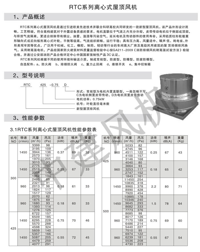 DWT、RTC消防排煙低噪聲屋頂風(fēng)機(jī)-16.jpg