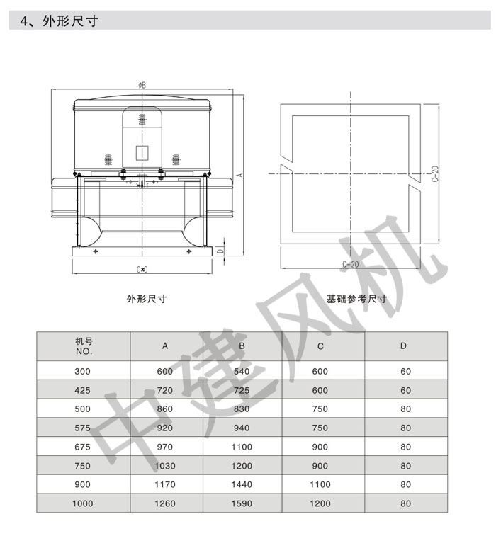 DWT、RTC消防排煙低噪聲屋頂風(fēng)機(jī)-18.jpg