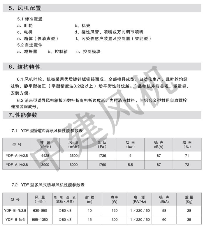 YDF誘導(dǎo)風(fēng)機-2.jpg