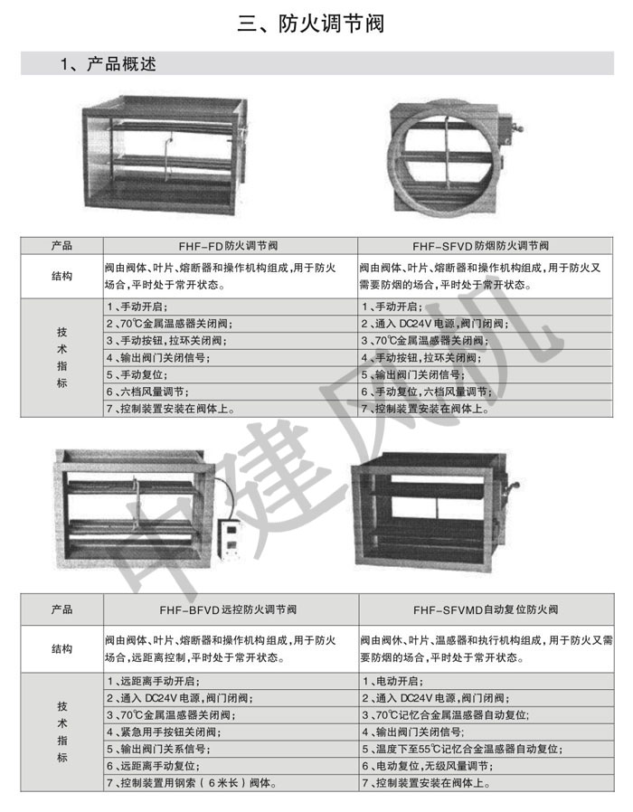 防火閥、排煙防火閥、調(diào)節(jié)閥、鋁合金風(fēng)口-3.jpg