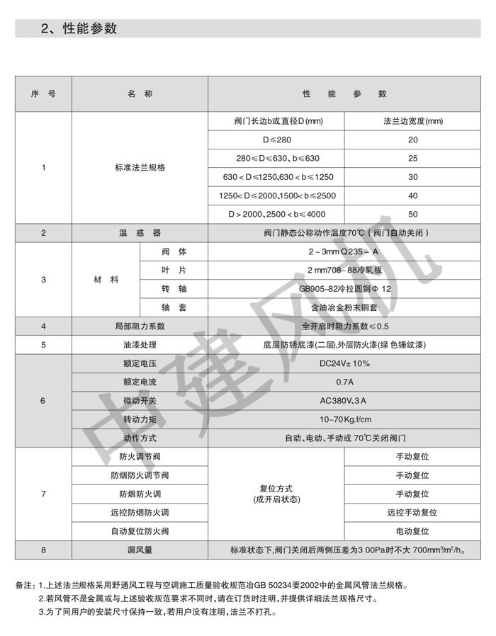 防火閥、排煙防火閥、調(diào)節(jié)閥、鋁合金風(fēng)口-4.jpg