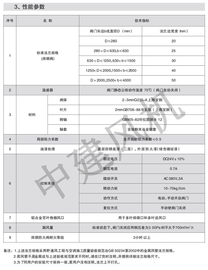 防火閥、排煙防火閥、調節(jié)閥、鋁合金風口-8.jpg