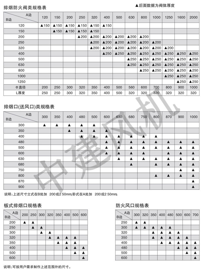 防火閥、排煙防火閥、調節(jié)閥、鋁合金風口-10.jpg