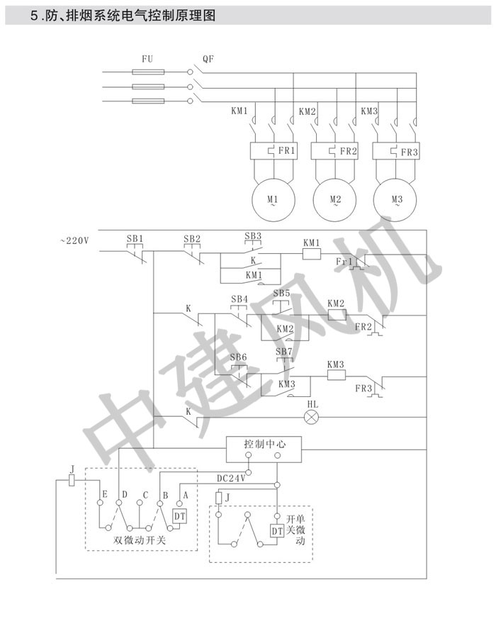防火閥、排煙防火閥、調節(jié)閥、鋁合金風口-11.jpg