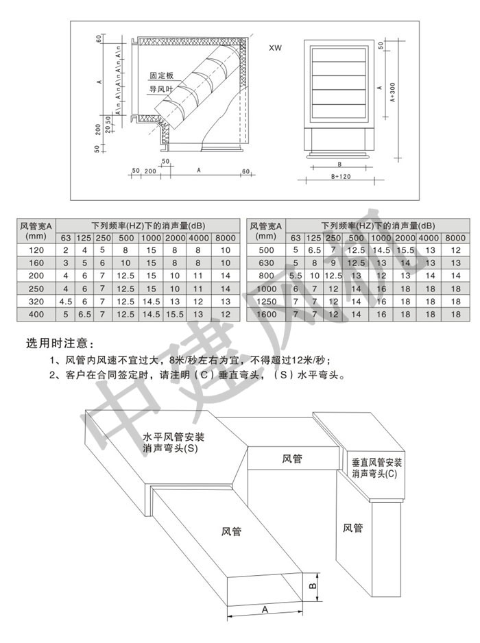 消聲彎頭、消聲器、控制箱-2.jpg